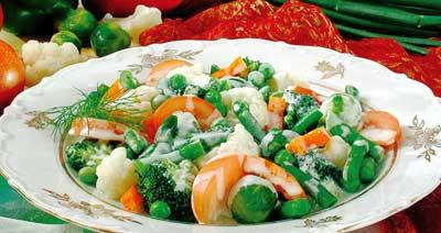 Овощи в молочном соусе