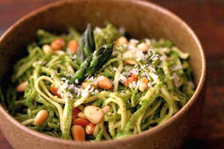 Фото к рецепту Макароны со шпинатом, беконом и кедровым орехом Макароны со шпинатом, беконом и кедровым орехом